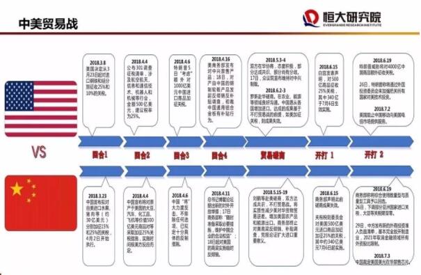 特朗普威胁还有5000亿关税在路上